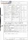 Injetora de pl�sticos fb 1250 300 Battenfeld