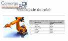 Rob� KUKA Quantec KR 210 2700 Prime KRC4