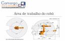 Rob� KUKA Quantec KR 210 2700 Prime KRC4